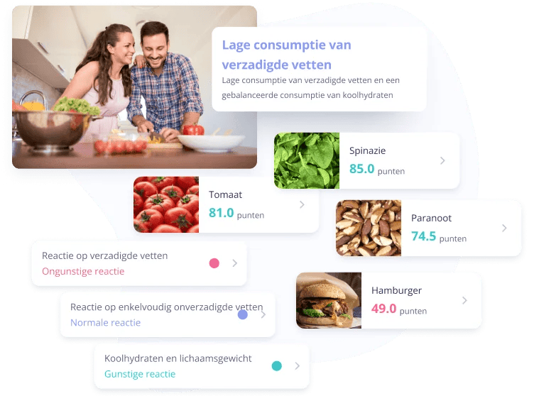 Esempio dei risultati del test del DNA "Stile di vita e geni" nell'app